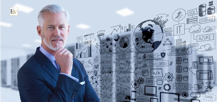 How Businesses Can Prepare for Future Disruptions