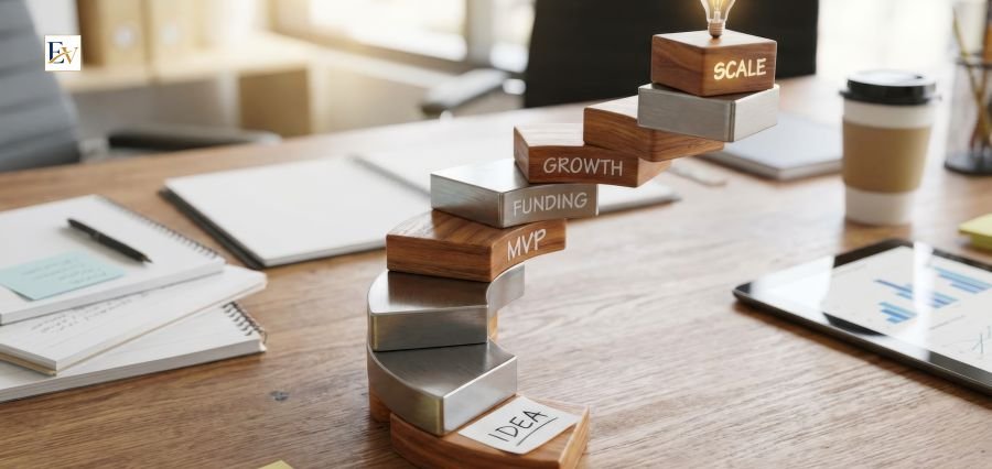 The Role of Innovation in Business Growth