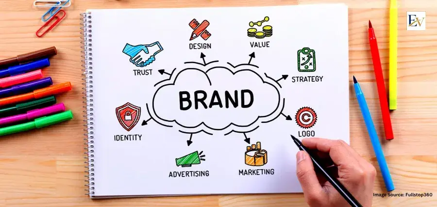 Authentic Branding, Customer Trust